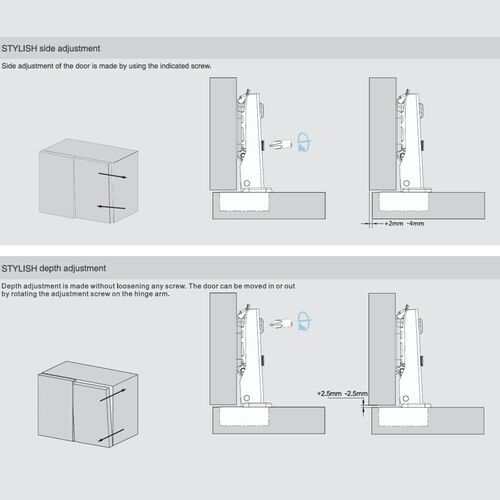 11208-006-DTC Black C82 Sprung 110° Half Overlay Hinge And Plate