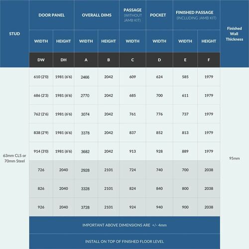 8276-101-pocket-door-system-for-double-doors-70mm-frame-en-9