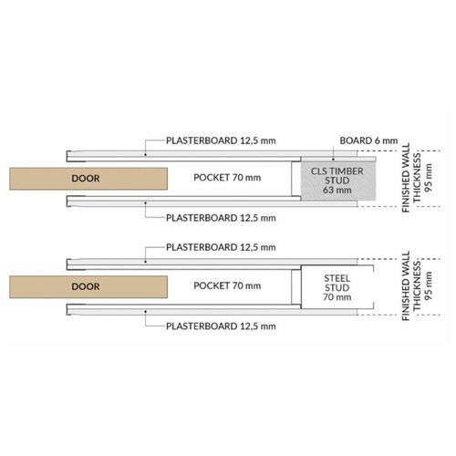 8276-105-pocket-door-system-for-double-doors-70mm-frame-en-13