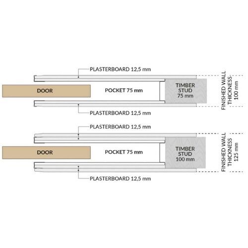8294-102-pocket-door-system-for-double-doors-75mm-frame-en-8