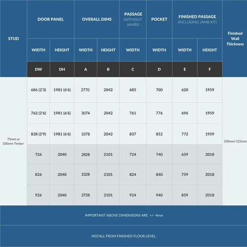 8294-204-pocket-door-system-for-double-doors-75mm-frame-en-13