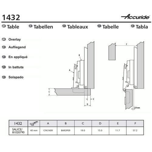 11464-040-accuride-1432-pivot-sliding-door-gear-complete-kit-for-1-door-en-38