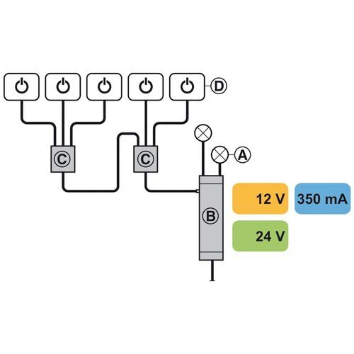 8794-001-Loox5 LED Multi Switch Box, For Operating 1 Driver With Up To 3 Switches